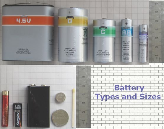 Battery Charger and Rechargeable Batteries