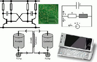 Electronics Product Design