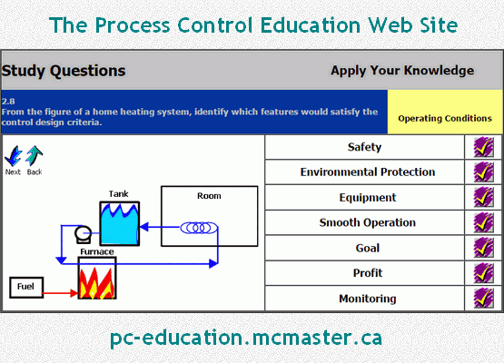 Process Control Education - Instruments
