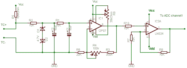 Design of a Thermocouple Amplifier.