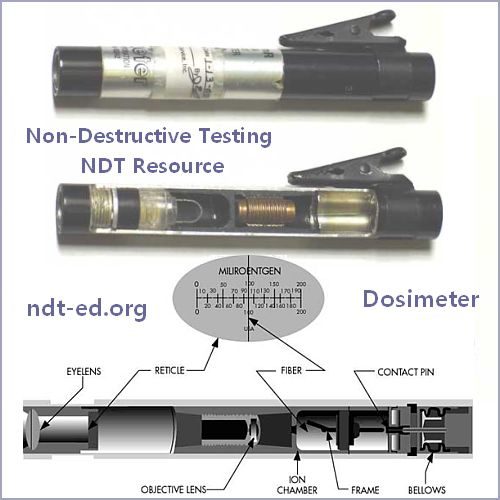 Non-Destructive Testing NDT Resource