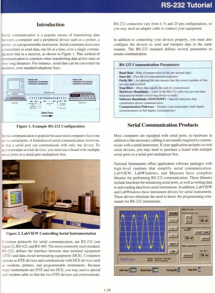 National Instruments - Test and Measurement