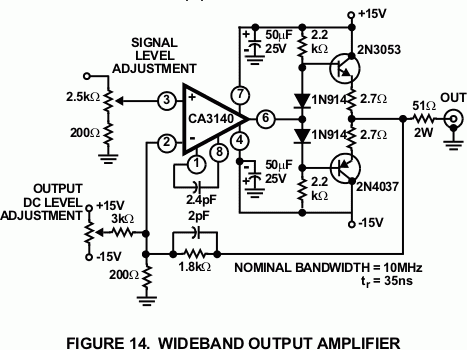 Wideband Amplifier